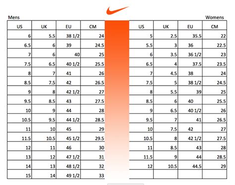 nike women's shoe size chart